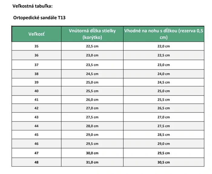 Sandále ortopedické č.38 T13 PROTETIKA tmavohnedá