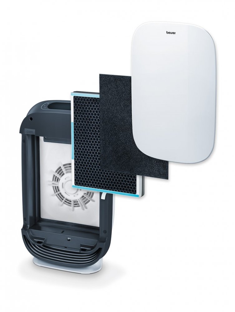 BEURER LR 500 filter