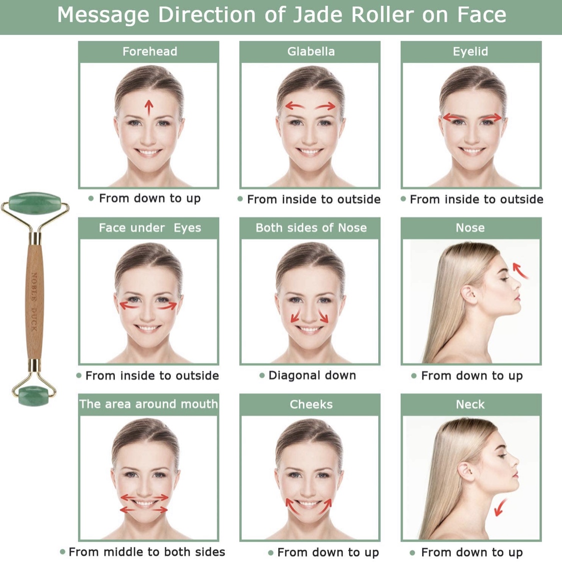 Masážny valček NOBLE DUCK Roller a Gua sha kameň - nefrit
