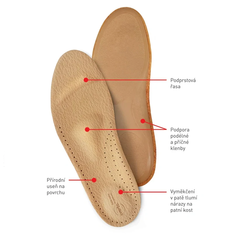 Svorto Vložky ortopedické  pánske