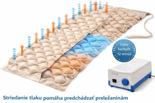 Antidekubitný matrac s kompresorom, nosnosť 135 kg