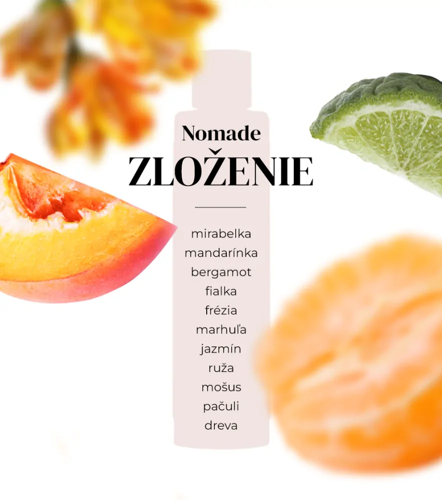 Zdravko Relax - Nomade parfém na pranie 100ml (20 pracích dávok)