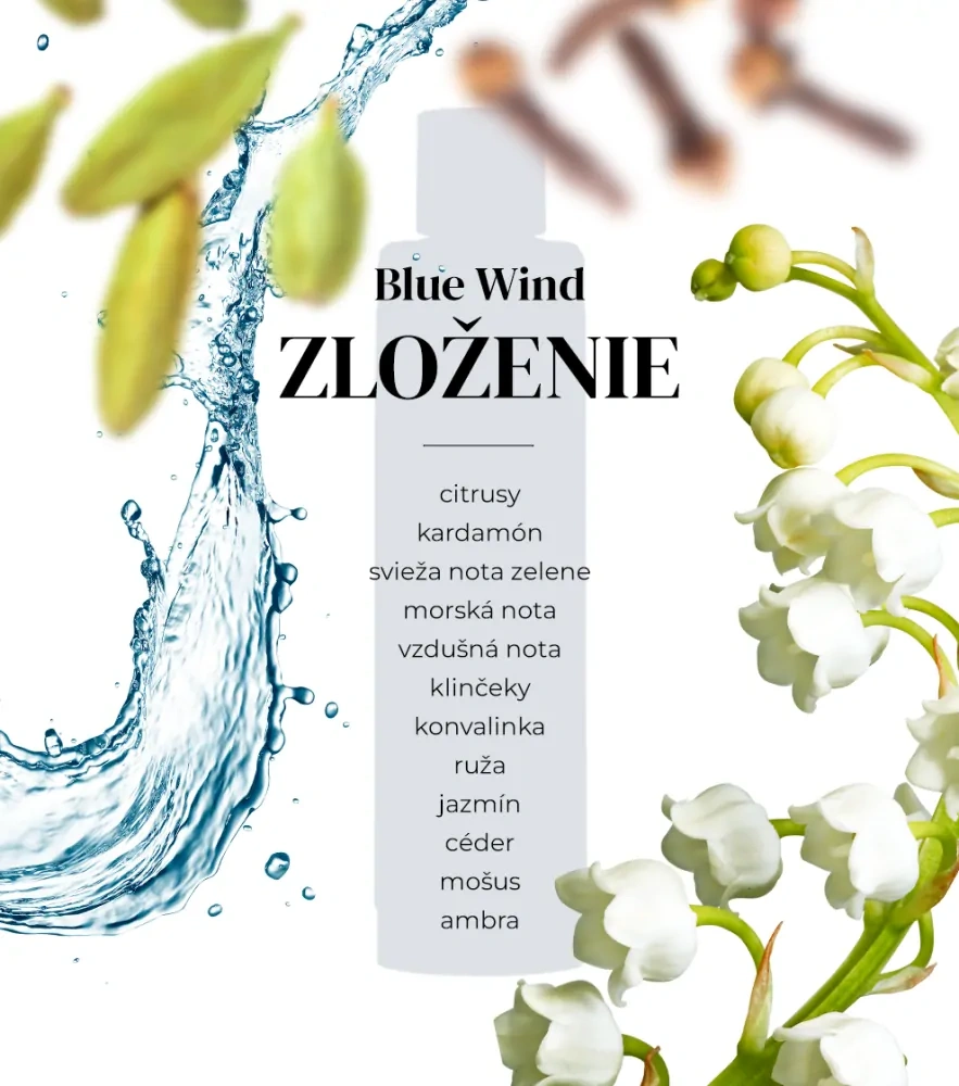 Zdravko Relax - Blue wind parfém na pranie 100ml (20 pracích dávok)