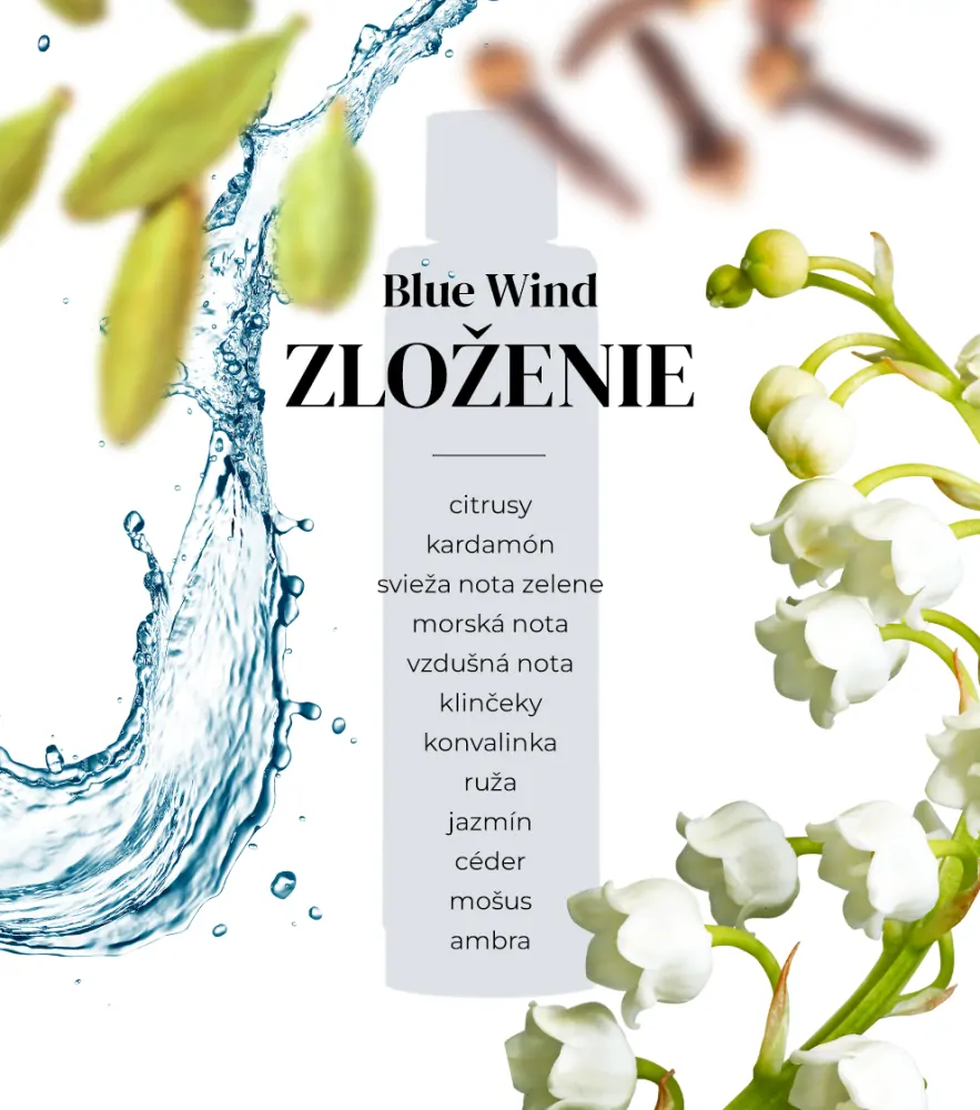 Zdravko Relax - Blue wind parfém na pranie 100ml (20 pracích dávok)
