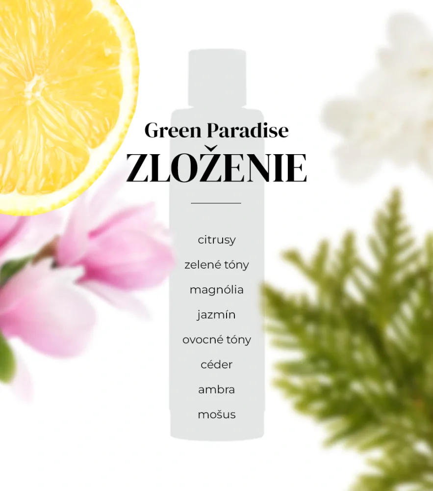 Zdravko Relax - Green paradise parfém na pranie 250 ml (50 pracích dávok)