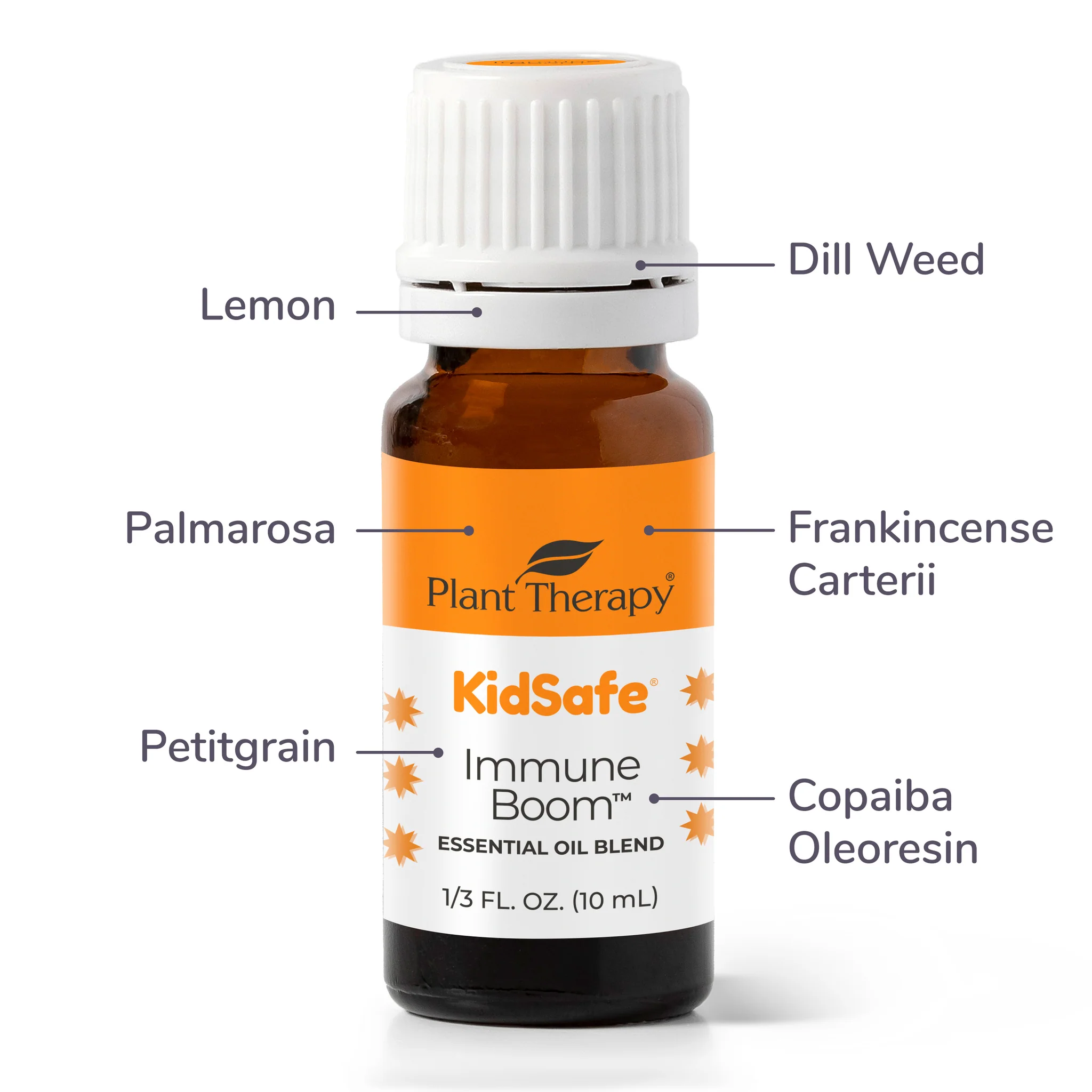 Plant Therapy KidSafe Imunitný Boom 30 ml
