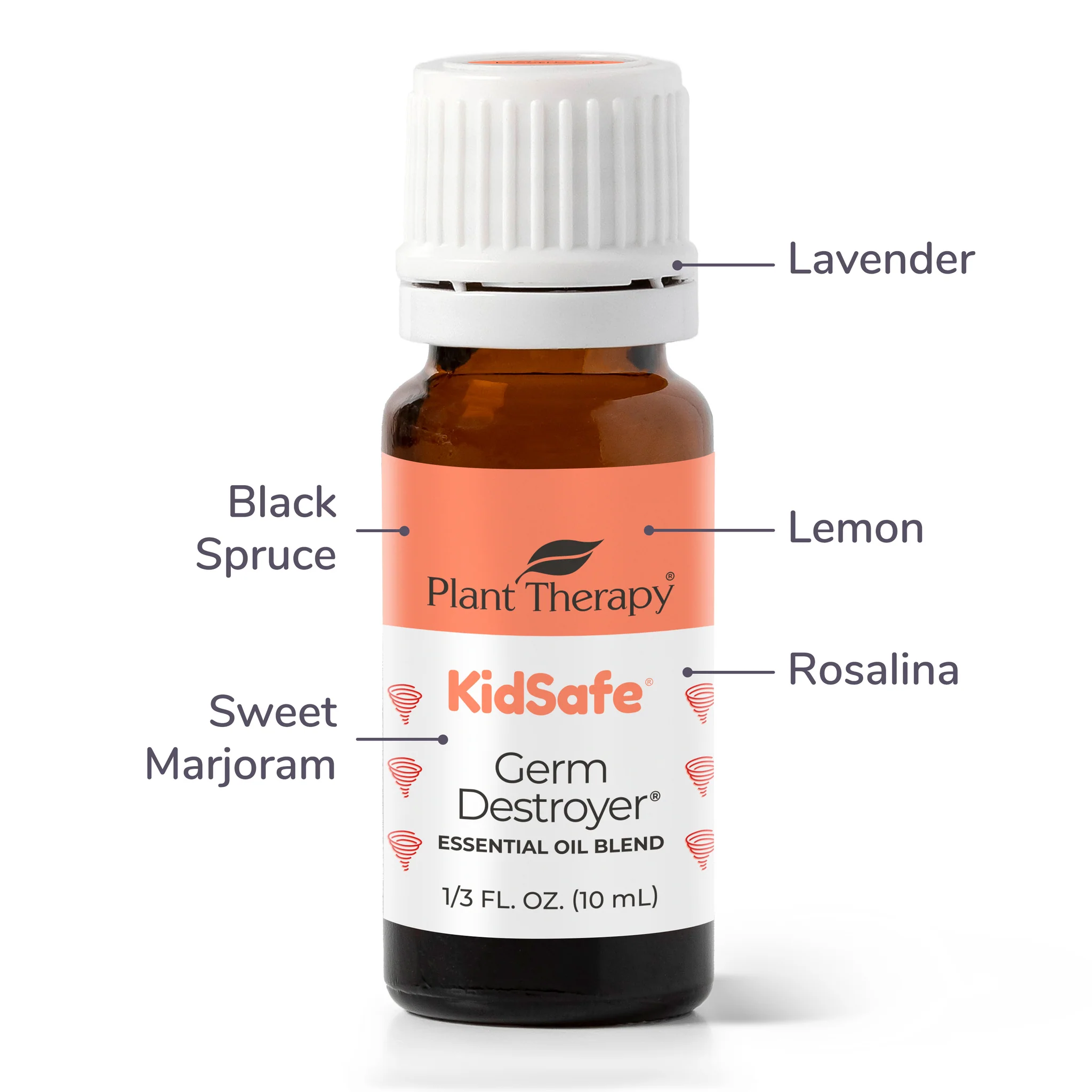 Plant Therapy KidSafe Ničiteľ baktérií 10ml