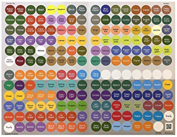 Doterra púzdro na esenciálne oleje 12x2 ml fialové