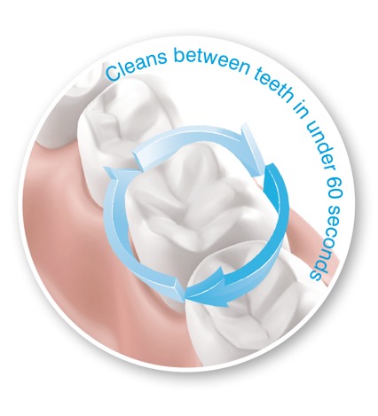 RIO Water Jet Flosser & oral irrigator Ústna sprcha