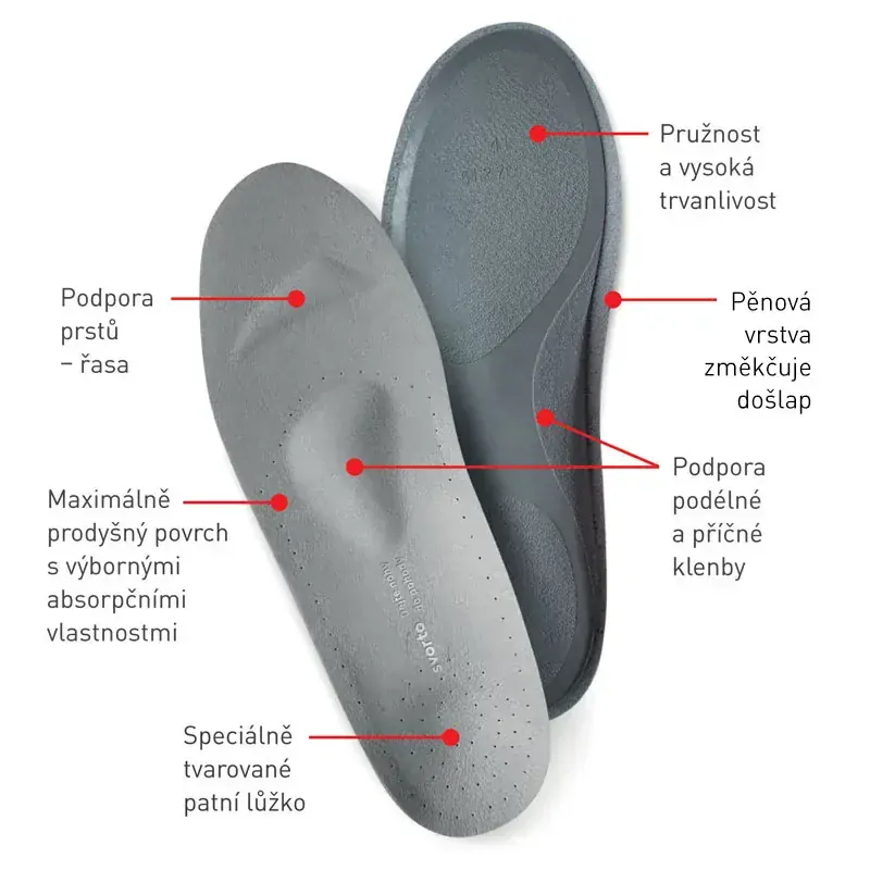Svorto vložky ortopedické pre pätnú ostrohu dámske