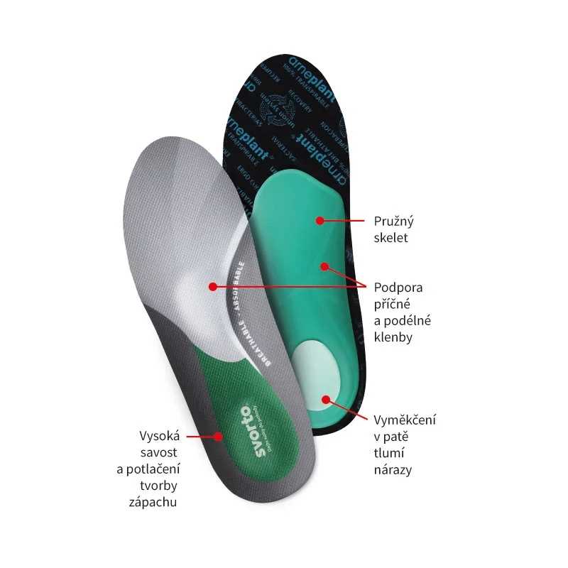 Svorto Vložky skelet antibacterial