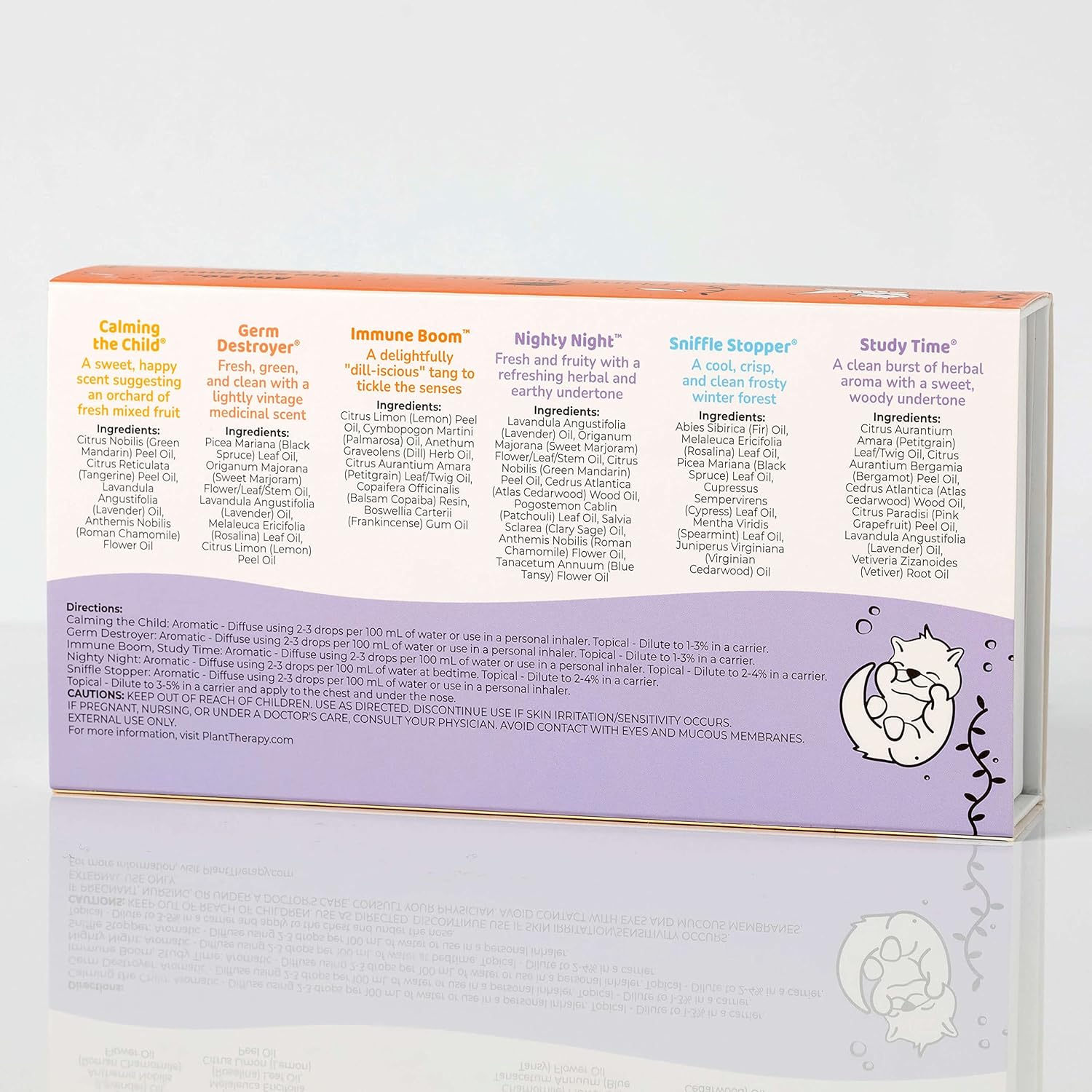 Plant Therapy KidSafe Starter Pack set 6 olejov 6x10 ml