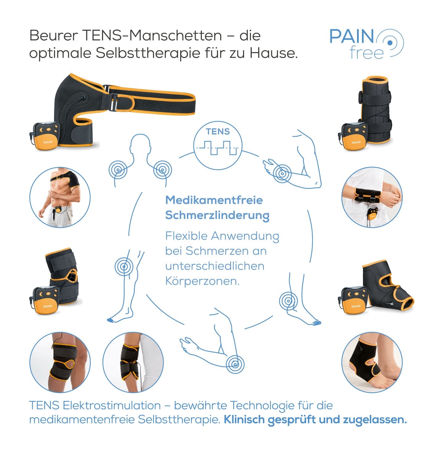 BEURER EM 26 Elektrostimulátor na rameno